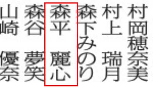 森平麗心の高校や中学はどこ？小学生からバレエや書道を習っていた？